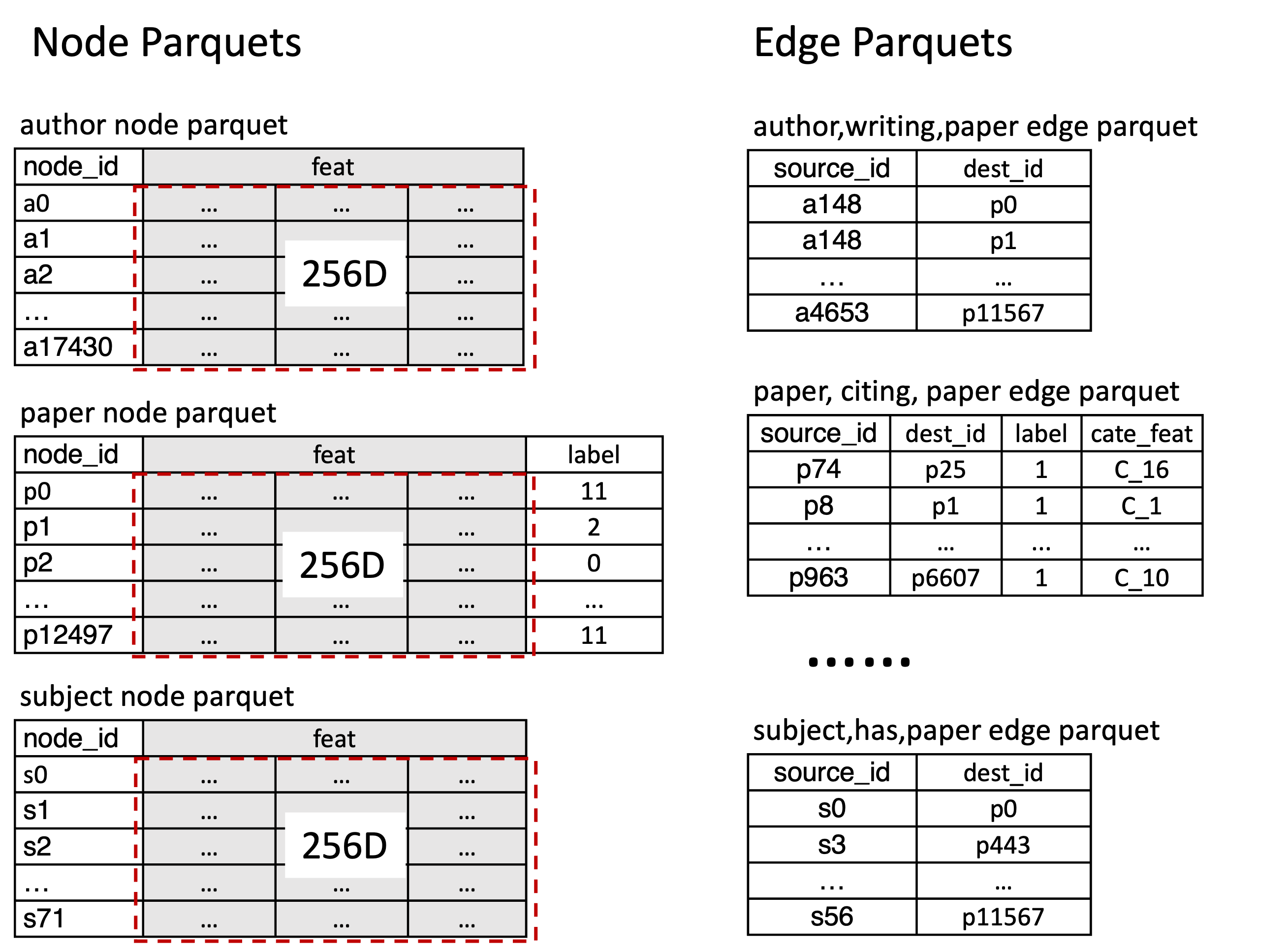 ../_images/ACM_raw_parquet.png